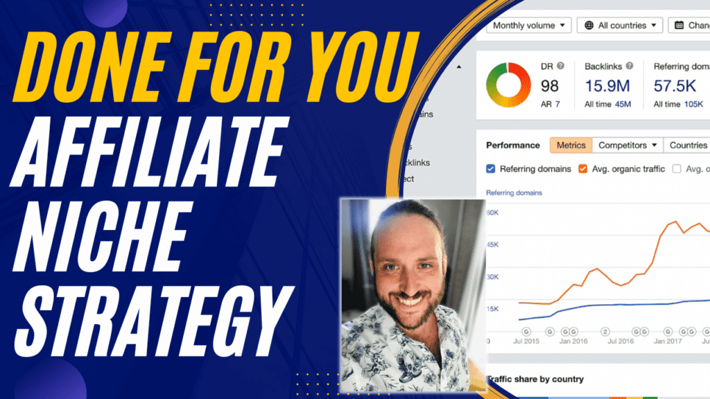 Done For You Affiliate Niche Strategy 1