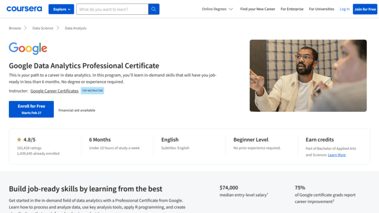 Google Data Analytics Professional Certificate