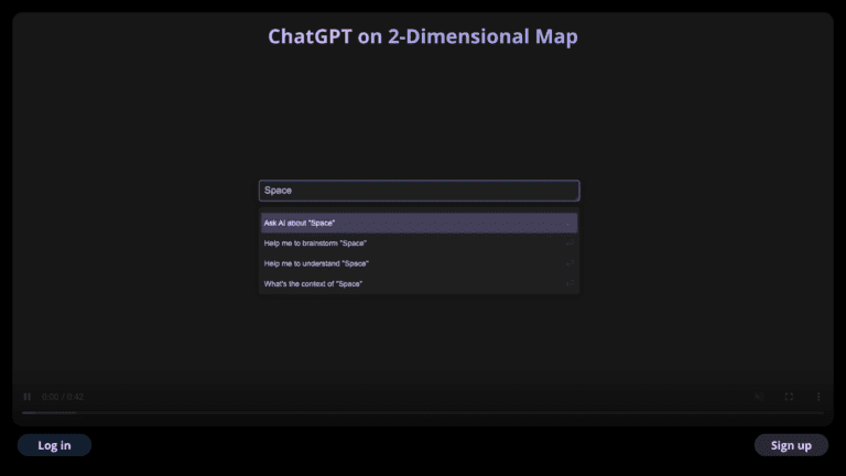 ChatGPT-2D Affiliate Program